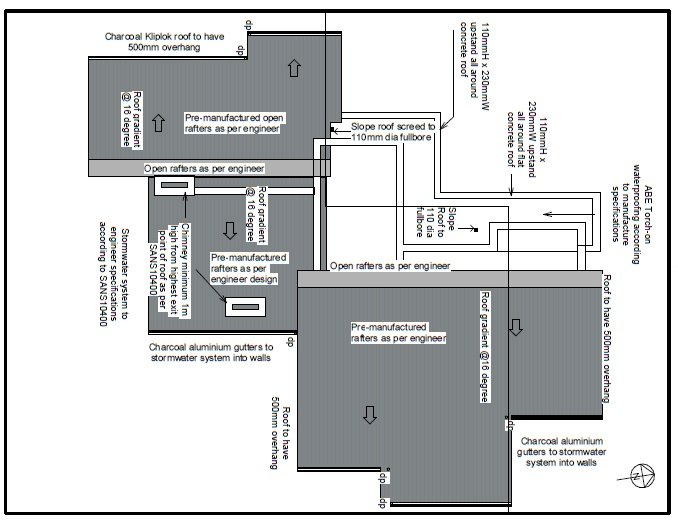 Commercial Property for Sale in Wilderness Central Western Cape
